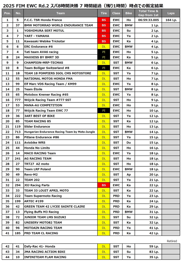 【限界値下】Eloquencer & EME【期間未定】 お知らせ - e+MIRAI 電動キックスクーター,日本初の足でたためる
